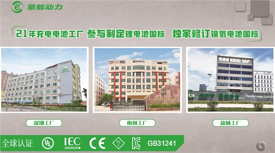 鋰電池廠(chǎng)家